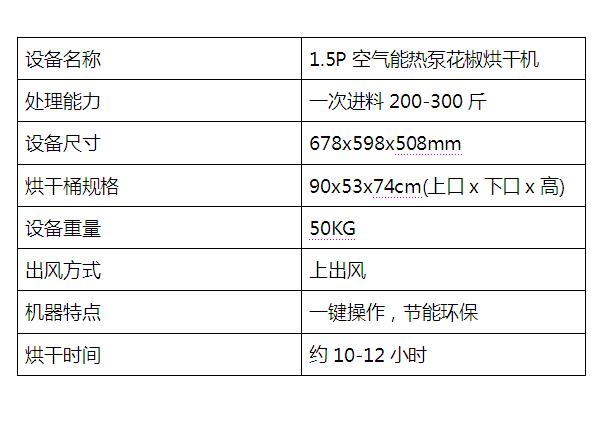 小型花椒烘幹機參數